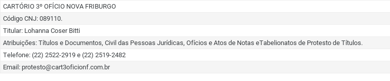 Guia de Cartório em Nova Friburgo:
CARTÓRIO 3º OFÍCIO NOVA FRIBURGO
Código CNJ: 089110.
Titular: Lohanna Coser Bitti
Atribuições: Títulos e Documentos, Civil das Pessoas Jurídicas, Ofícios e Atos de Notas eTabelionatos de Protesto de Títulos.
Telefone: (22) 2522-2919 e (22) 2519-2482
Email: protesto@cart3oficionf.com.br