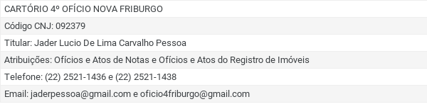 Guia de Cartório em Nova Friburgo:
CARTÓRIO 4º OFÍCIO NOVA FRIBURGO
Código CNJ: 092379
Titular: Jader Lucio De Lima Carvalho Pessoa
Atribuições: Ofícios e Atos de Notas e Ofícios e Atos do Registro de Imóveis
Telefone: (22) 2521-1436 e (22) 2521-1438
Email: jaderpessoa@gmail.com e oficio4friburgo@gmail.com