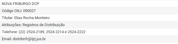 Guia de Cartório e Nova Friburgo:
NOVA FRIBURGO DCP
Código CNJ: 090027
Titular: Elias Rocha Monteiro
Atribuições: Registros de Distribuição
Telefone: (22) 2524-2189, 2524-2214 e 2524-2222
Email: distribnfr@tjrj.jus.br