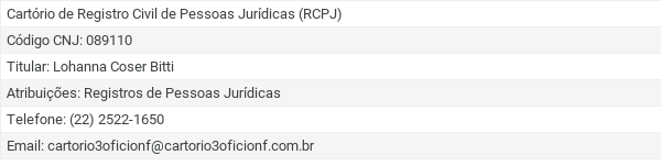 Guia de Cartório em Nova Friburgo:
Cartório de Registro Civil de Pessoas Jurídicas (RCPJ)
Código CNJ: 089110
Titular: Lohanna Coser Bitti
Atribuições: Registros de Pessoas Jurídicas
Telefone: (22) 2522-1650
Email: cartorio3oficionf@cartorio3oficionf.com.br
