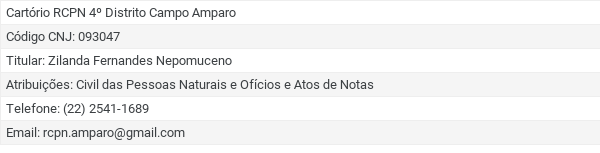 Guia de Cartório em Nova Friburgo: 
Cartório RCPN 4º Distrito Campo Amparo
Código CNJ: 093047
Titular: Zilanda Fernandes Nepomuceno
Atribuições: Civil das Pessoas Naturais e Ofícios e Atos de Notas
Telefone: (22) 2541-1689
Email: rcpn.amparo@gmail.com