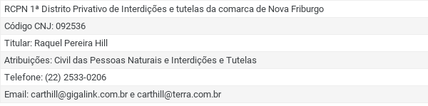 Guia Cartório em Nova Friburgo:

RCPN 1ª Distrito Privativo de Interdições e tutelas da comarca de Nova Friburgo
Código CNJ: 092536
Titular: Raquel Pereira Hill
Atribuições: Civil das Pessoas Naturais e Interdições e Tutelas
Telefone: (22) 2533-0206
Email: carthill@gigalink.com.br e carthill@terra.com.br