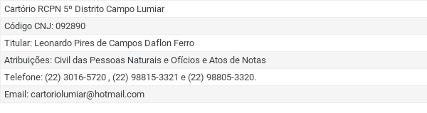 Guia de Cartório em Nova Friburgo:
Cartório RCPN 5º Distrito Campo Lumiar
Código CNJ: 092890
Titular: Leonardo Pires de Campos Daflon Ferro
Atribuições: Civil das Pessoas Naturais e Ofícios e Atos de Notas
Telefone: (22) 3016-5720 , (22) 98815-3321 e (22) 98805-3320.
Email: cartoriolumiar@hotmail.com