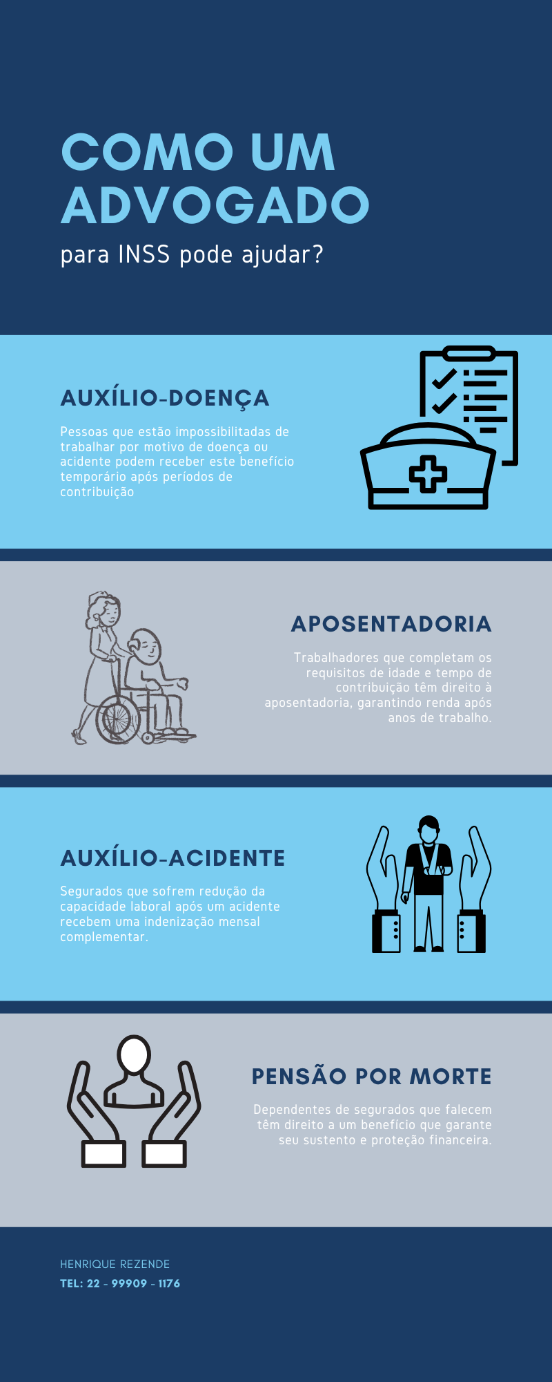 Infográfico sobre benefícios que podem ser solicitados por um advogado para INSS:
# BENEFÍCIOS DO INSS
Principais Tipos de Auxílios
## AUXÍLIO-DOENÇA
Pessoas que estão impossibilitadas de trabalhar por motivo de doença ou acidente podem receber este benefício temporário após períodos de contribuição.
## APOSENTADORIA
Trabalhadores que completam os requisitos de idade e tempo de contribuição têm direito à aposentadoria, garantindo renda após anos de trabalho.
## AUXÍLIO-ACIDENTE
Segurados que sofrem redução da capacidade laboral após um acidente recebem uma indenização mensal complementar.
## PENSÃO POR MORTE
Dependentes de segurados que falecem têm direito a um benefício que garante seu sustento e proteção financeira.