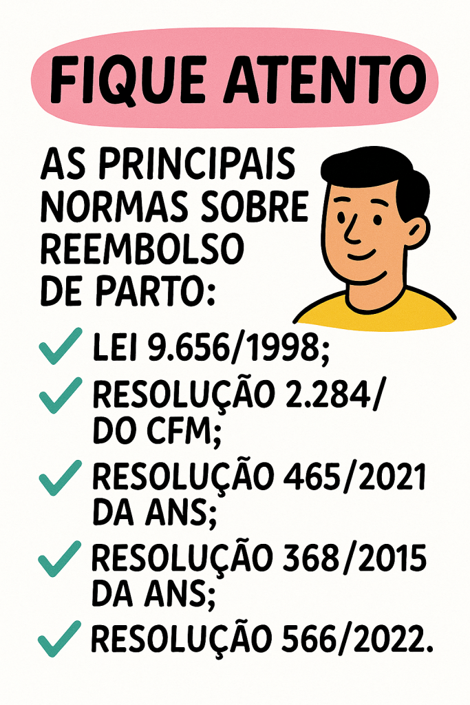 "Fique atento as principais normas sobre reembolso de parto:

- Lei 9.656/1998;
- Resolução 2.284/2020 do CFM;
- Resolução 465/2021 da ANS;
- Resolução 368/2015 da ANS;
- Resolução 566/2022."